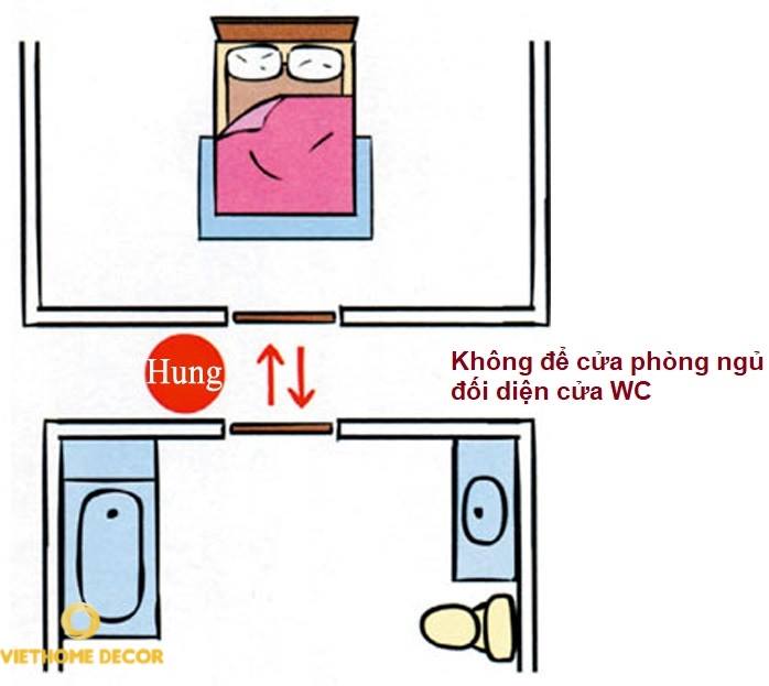 phong-thuy-nha-o-dai-ky-va-hoa-giai-10