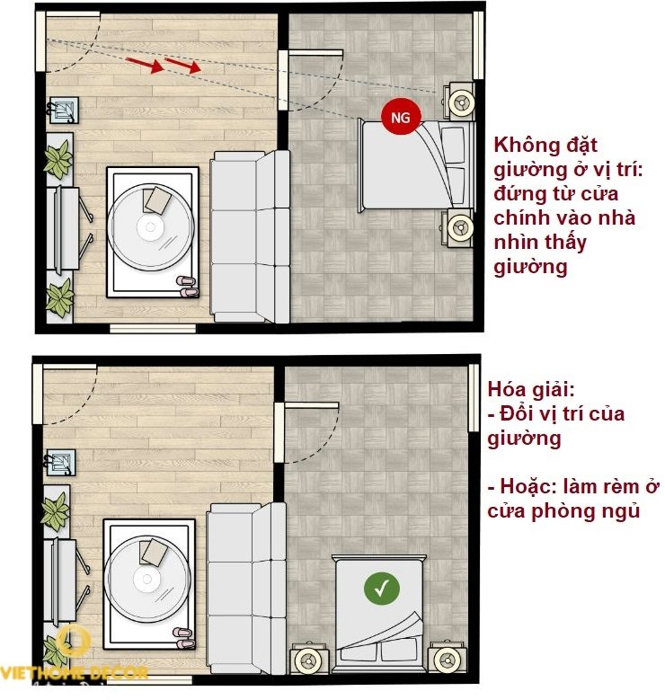 phong-thuy-nha-o-dai-ky-va-hoa-giai-12