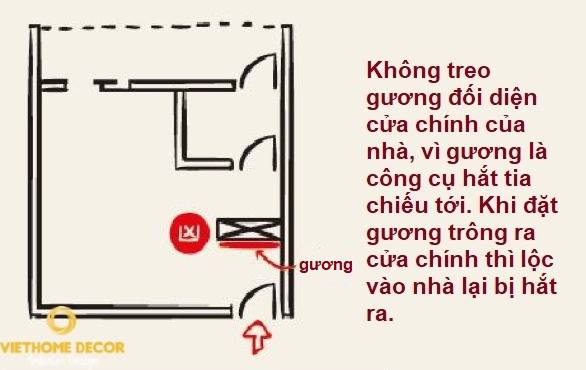 phong-thuy-nha-o-dai-ky-va-hoa-giai-4