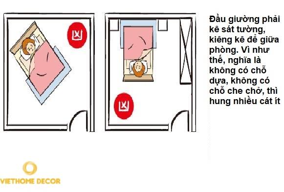 phong-thuy-nha-o-dai-ky-va-hoa-giai-8